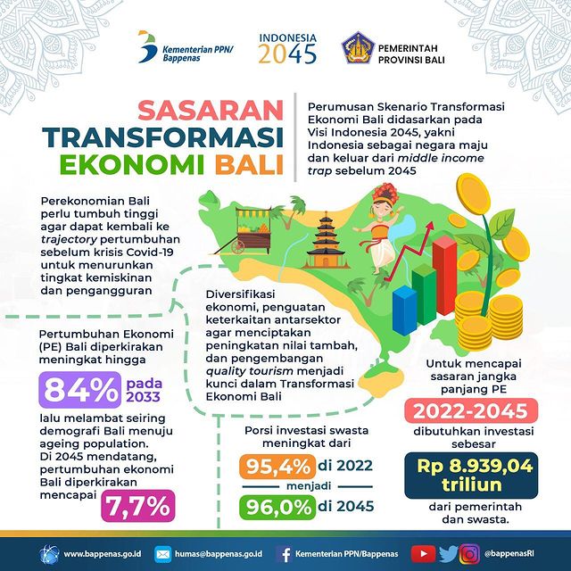 NARASI TUNGGAL: Hardiknas 2017: Percepat Pendidikan yang Merata